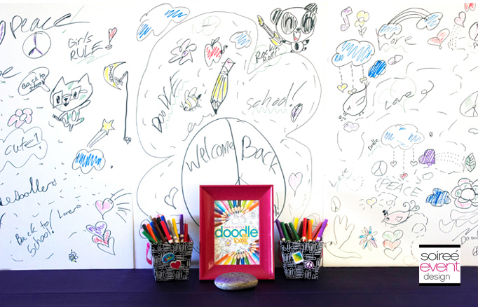 Doodle-wall-party-activity