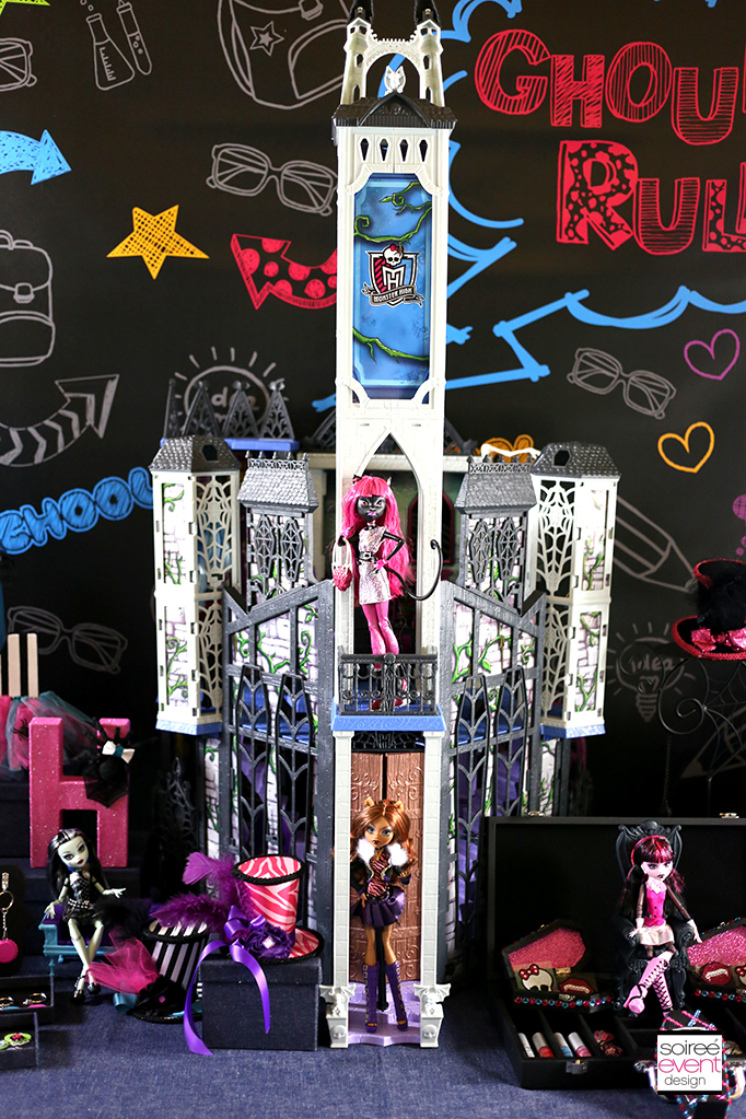 Monster High Party Decorations 3