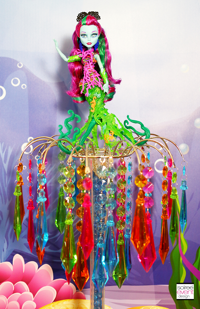 Monster High Party Decorations