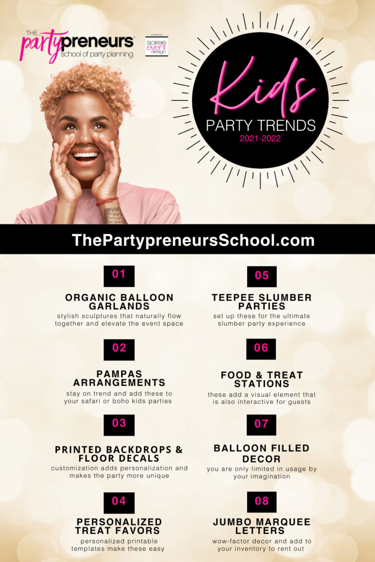 8 Kids Party Trends that will WOW your next client Soiree Event Design